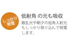 低射角の光も吸収