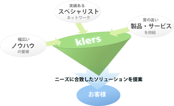 img_kls_DealPrdct_21020901value6